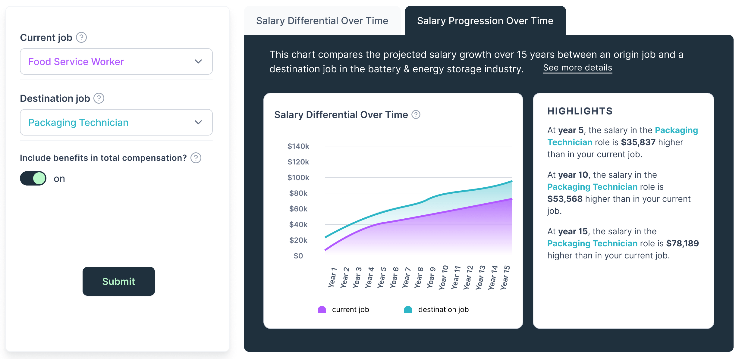 Wage Calculator