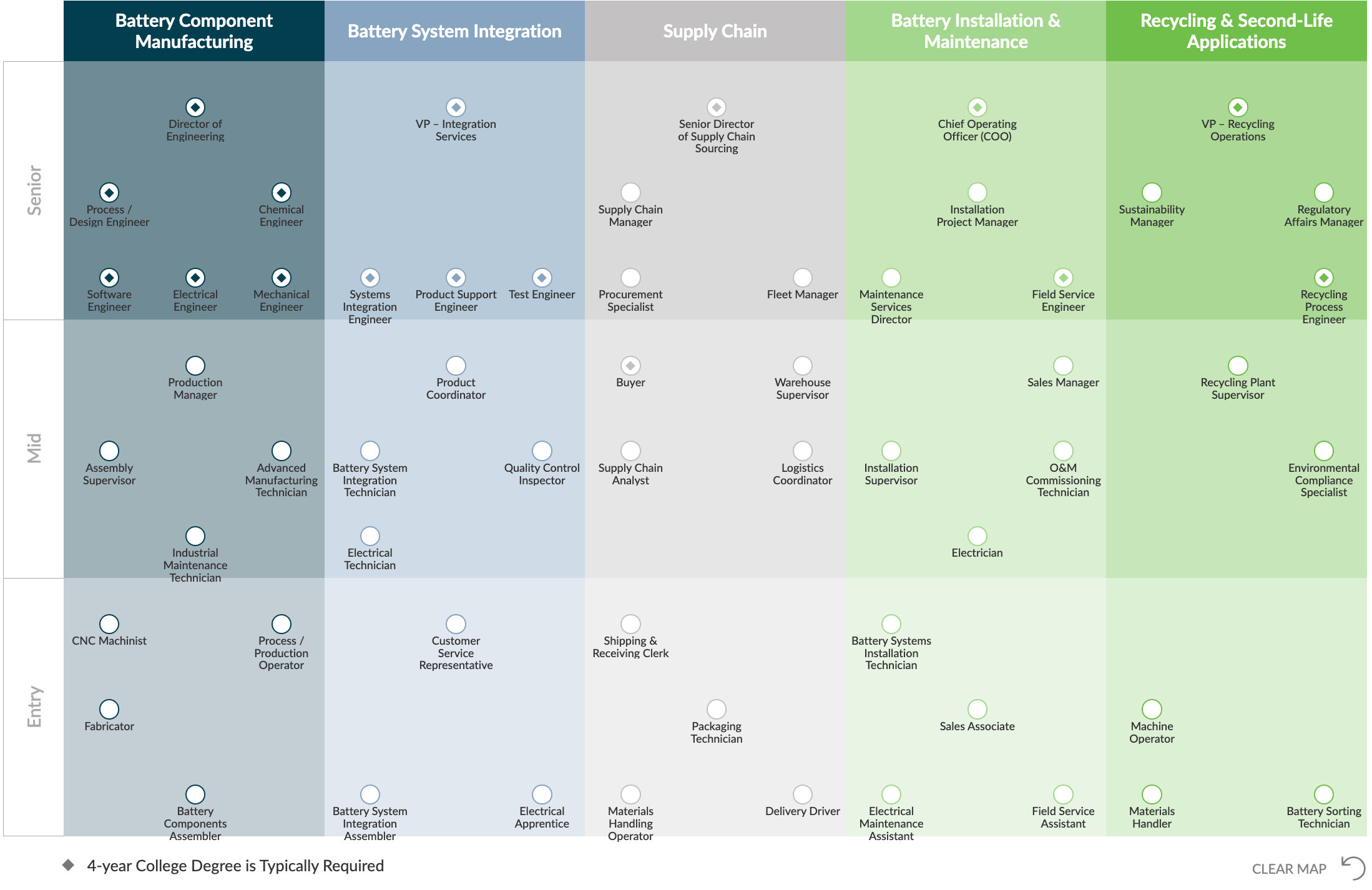 Wage Map